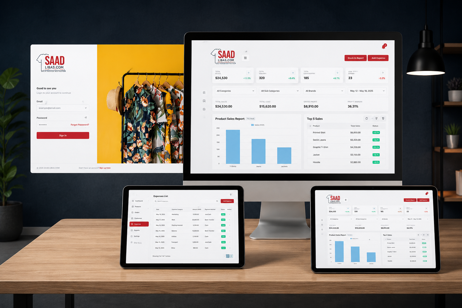 Garmex garment management system dashboard
