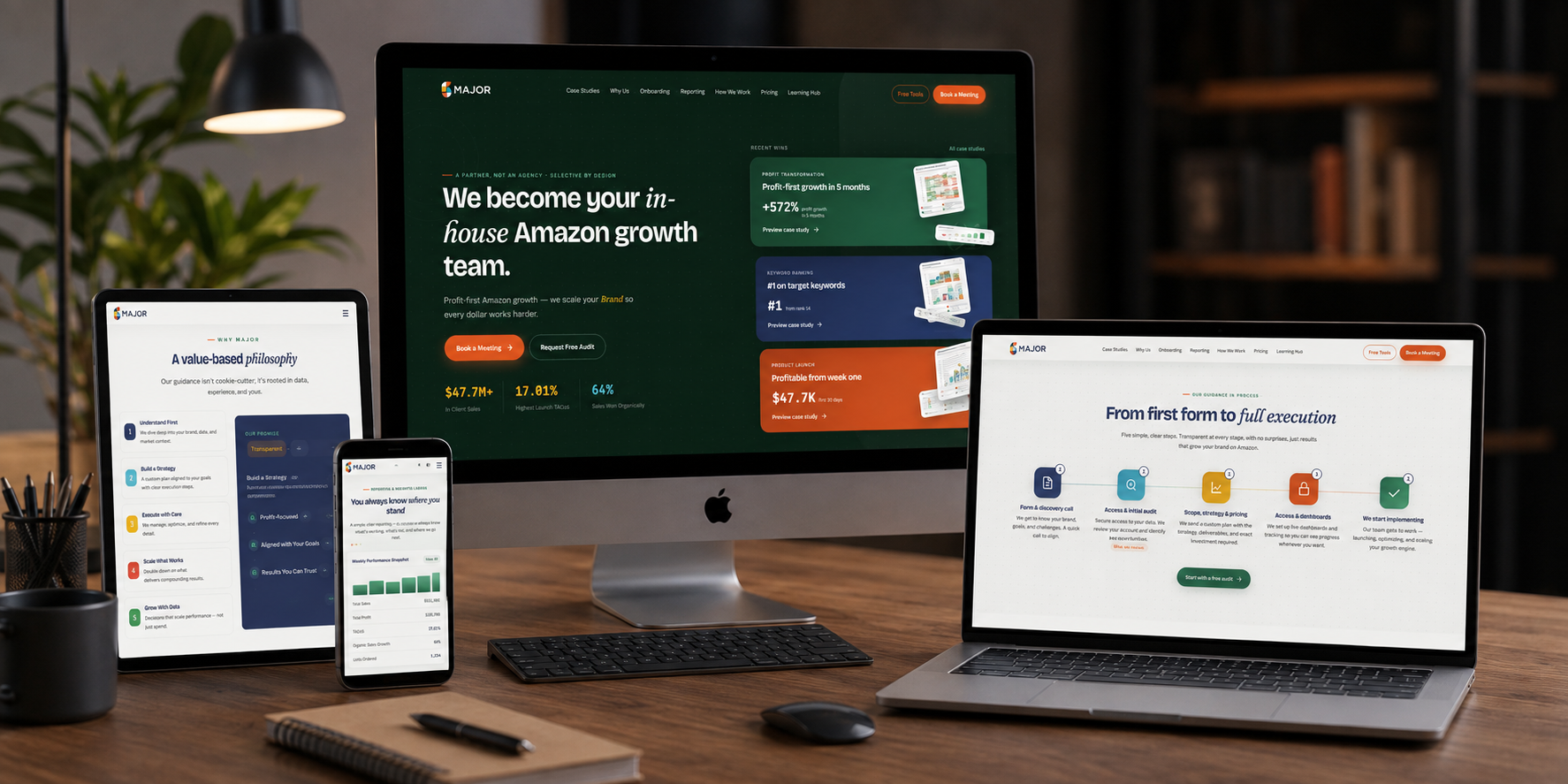 Six Major digital marketing agency website